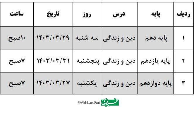 تغییر زمان آزمون روز اول پایه‌های متوسطه دوم
