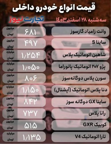 قیمت خودرو امروز ۲۸ اسفند +جدول