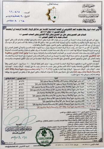 اربعین , اربعین 1404 , اربعین حسینی| راهپیمایی اربعین , حضرت عباس (ع) , امام حسین (ع) ,